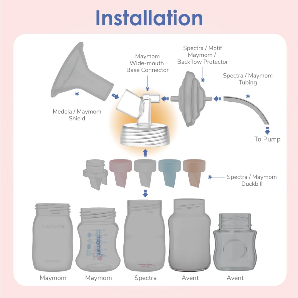 Maymom Wide-Mouth Breast Pump Connectors, 2 Pieces - view 2