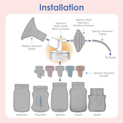 Maymom Wide-Mouth Breast Pump Connectors, 2 Pieces - view 2