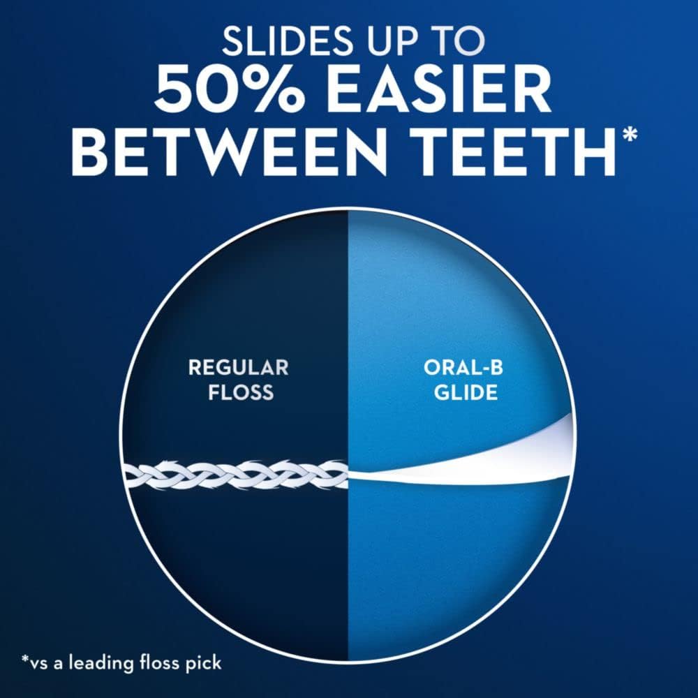 Oral-B Glide Mint Dental Floss Picks with Scope Flavour, 75 Picks - view 3