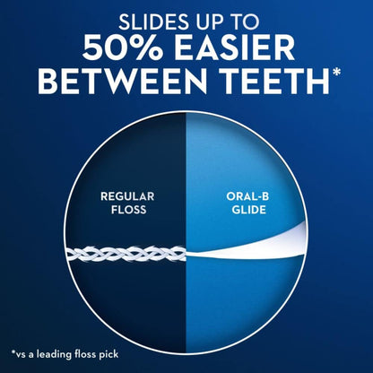 Oral-B Glide Mint Dental Floss Picks with Scope Flavour, 75 Picks - view 3