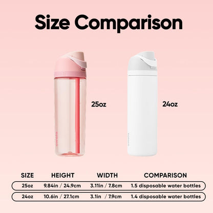 Owala FreeSip Tritan Water Bottle 25oz, Rose Quartz - view 2