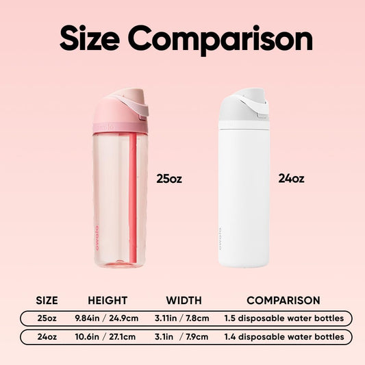 Owala FreeSip Tritan Water Bottle 25oz, Rose Quartz - view 2