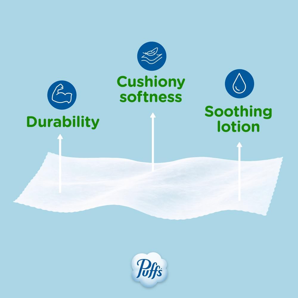 Puffs Plus Lotion Facial Tissues, 4 Family Boxes of 124 - view 5