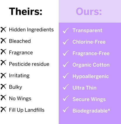 Pixie Organic Cotton Ultra Thin Pads with Wings, Regular, Unscented, 48 Count - view 6