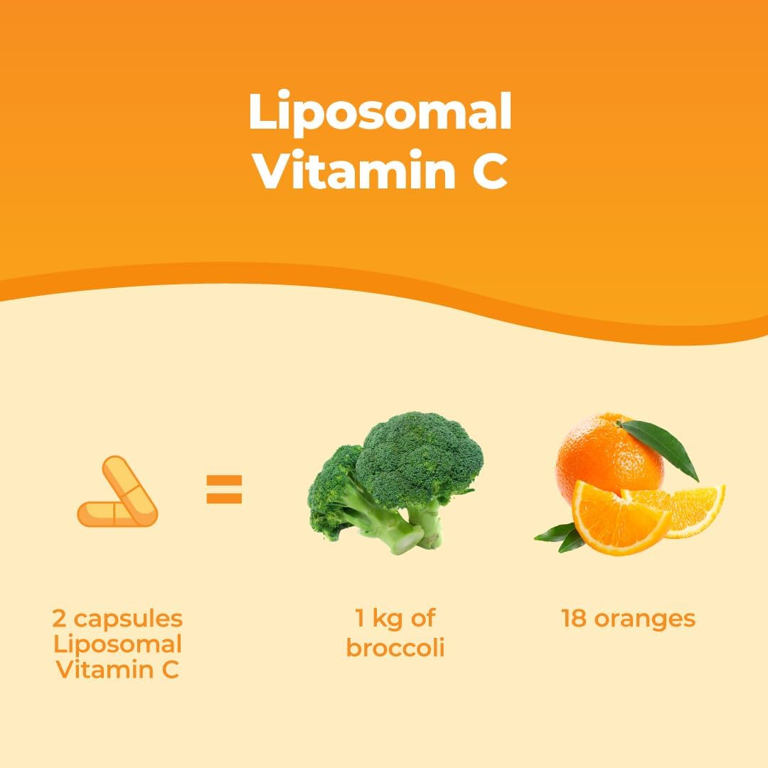 Bandini Liposomal Vitamin C High Strength Capsules, 180 Count - view 4