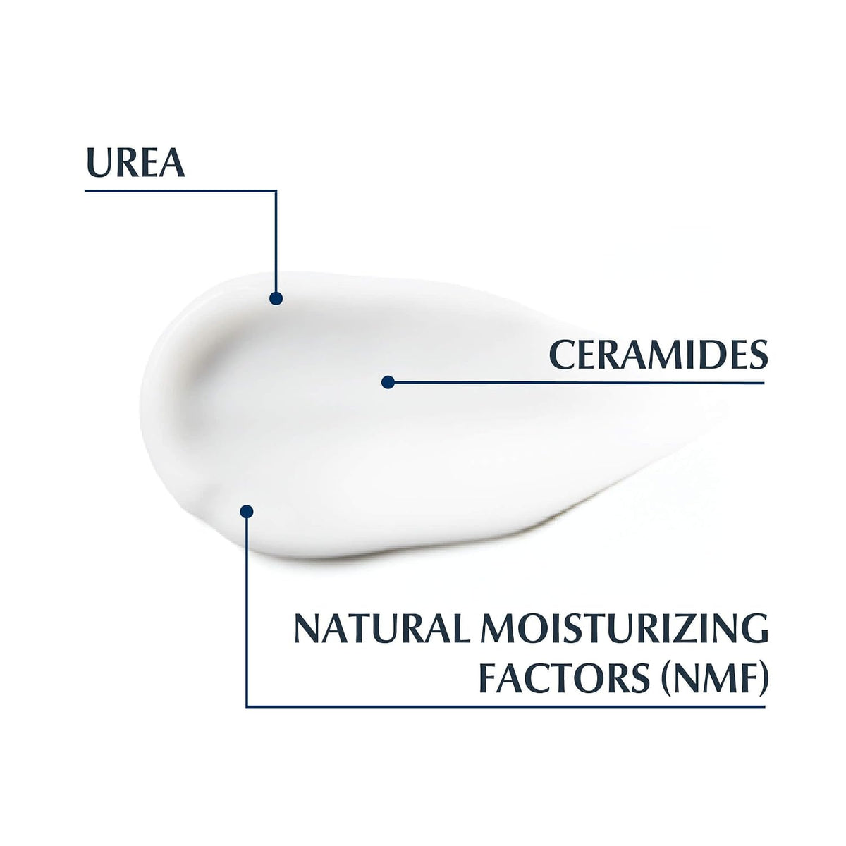 Eucerin UreaRepair Plus Foot Cream 10% Urea, 100 ml (3.4 fl oz) — alternate product view