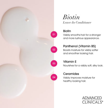 Advanced Clinicals Biotin Leave-In Conditioner 237 ml (8 fl oz) - view 6