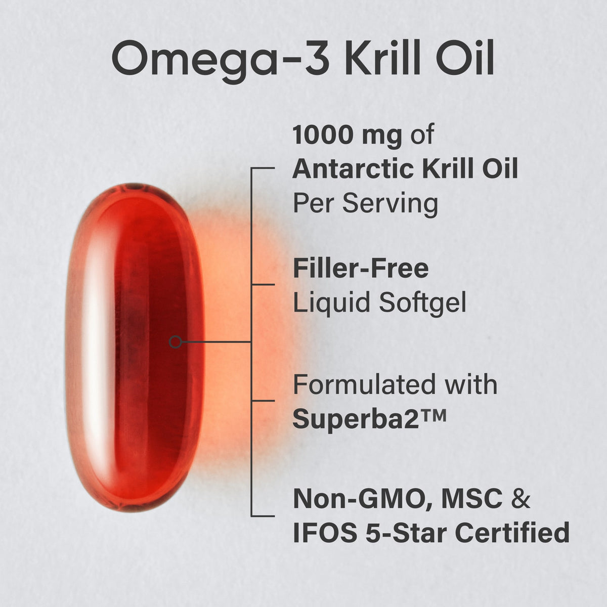Sports Research Omega-3 Krill Oil, 1,000 mg, 60 Softgels - view 3
