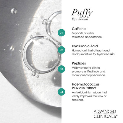 Advanced Clinicals Puffy Eye Serum 52 ml (1.75 fl oz) - view 6