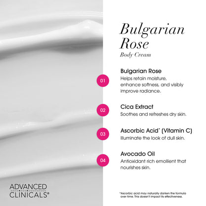 Advanced Clinicals Anti-Ageing Rescue Cream Bulgarian Rose 454 g (16 oz) - view 6