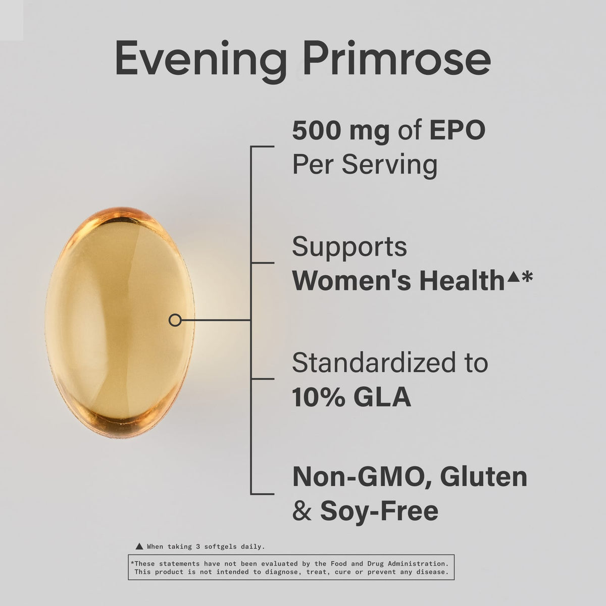 Sports Research Evening Primrose Mini-Gels, 240 Softgels - view 3