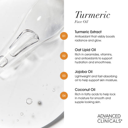 Advanced Clinicals Turmeric Oil, 1.8 fl oz (53 ml) - view 6