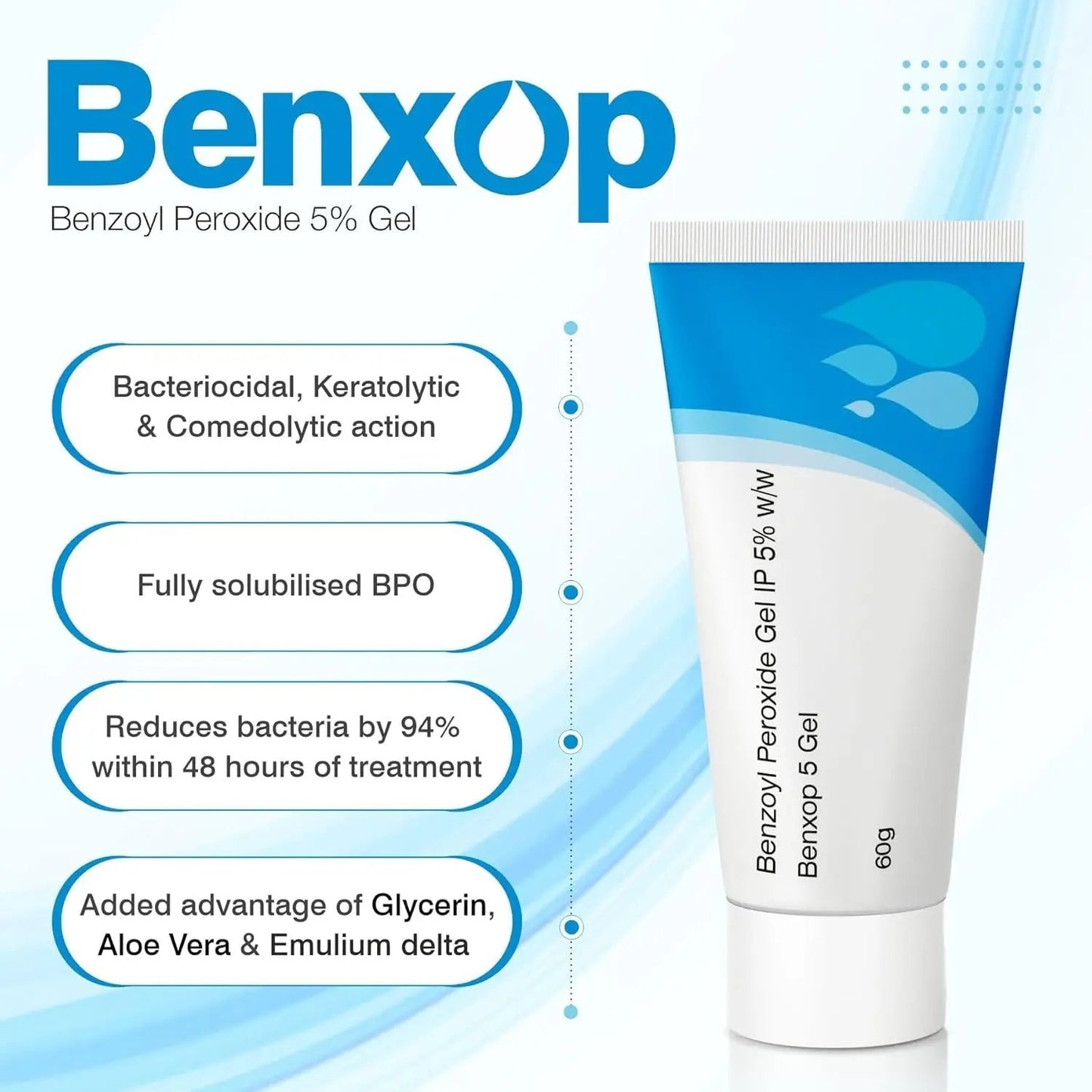 Salve Benxop Benzoyl Peroxide 5% Gel for Pimples, Acne - 60 Gm / 2.11 Oz