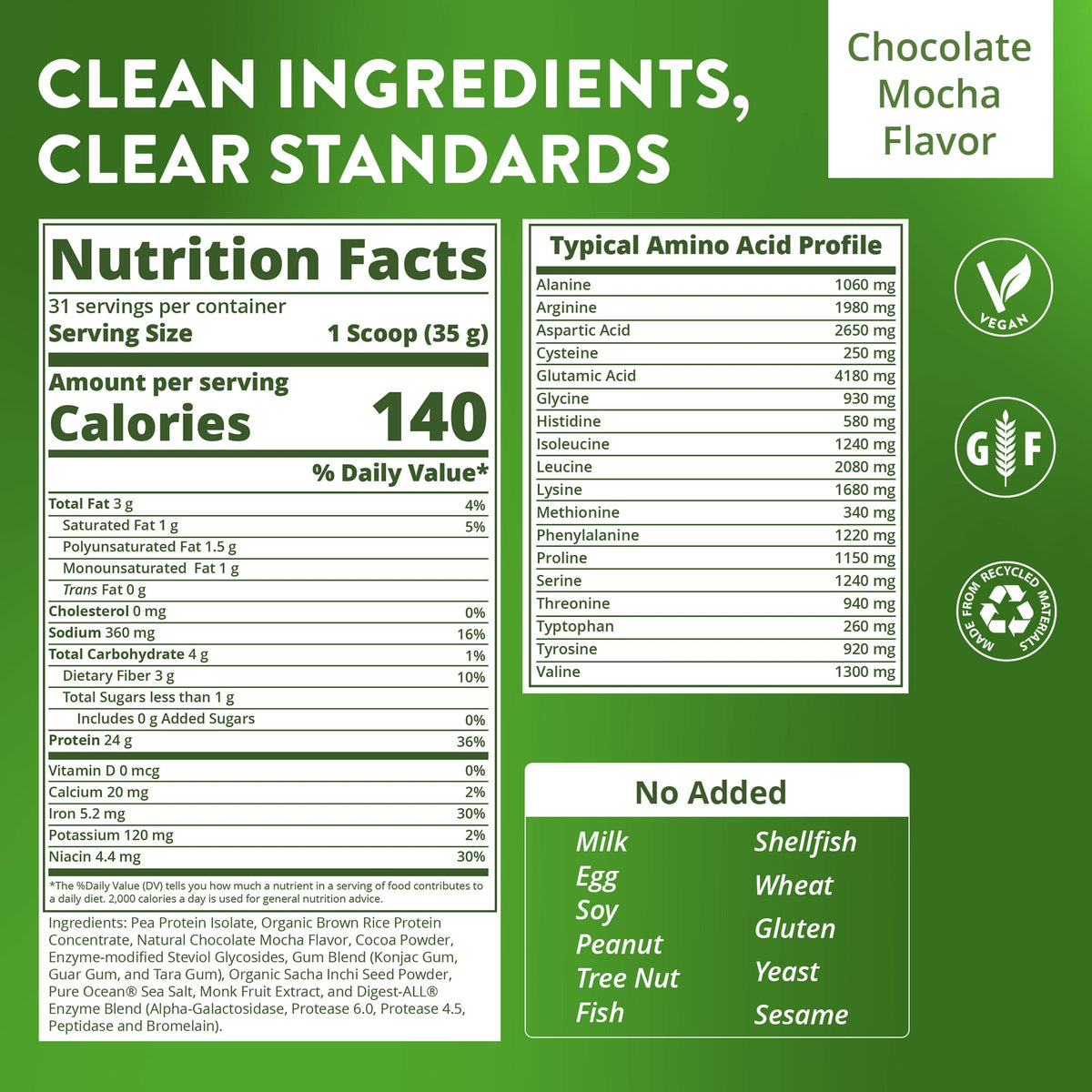 MRM Nutrition Veggie Elite Protein, Chocolate Mocha, 1.11 kg (2.45 lb) - view 3