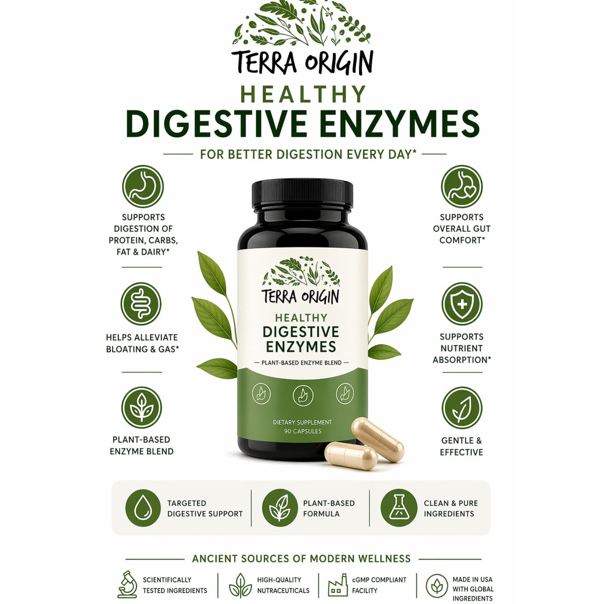 Terra Origin Healthy Digestive Enzymes, 60 Vegetarian Capsules - view 3