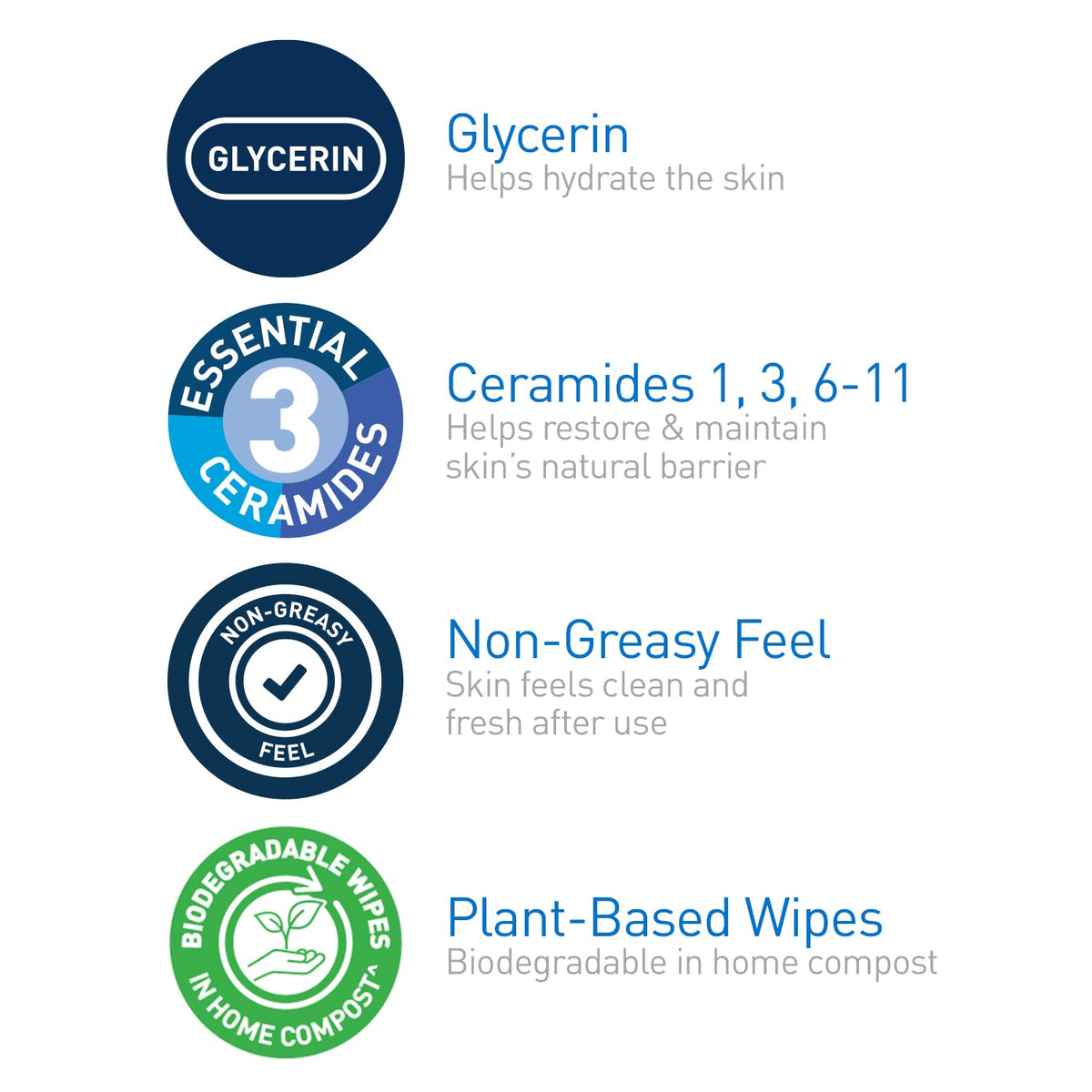 CeraVe Hydrating Plant-Based Makeup Remover Wipes 25 Count - view 4