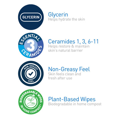 CeraVe Hydrating Plant-Based Makeup Remover Wipes 25 Count - view 4