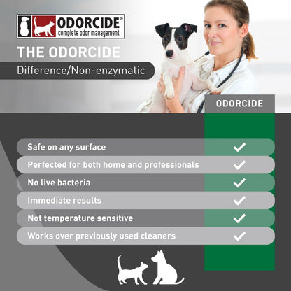 Odorcide Thornell KOE Kennel Odor Eliminator Concentrate 16 oz - view 5