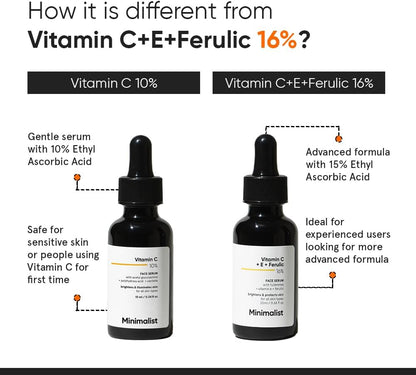 Minimalist 10% Vitamin C Face Serum, 30 ml - view 6