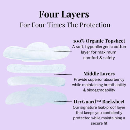 Pixie Organic Cotton Ultra Thin Pads with Wings, Regular, Unscented, 48 Count - view 4