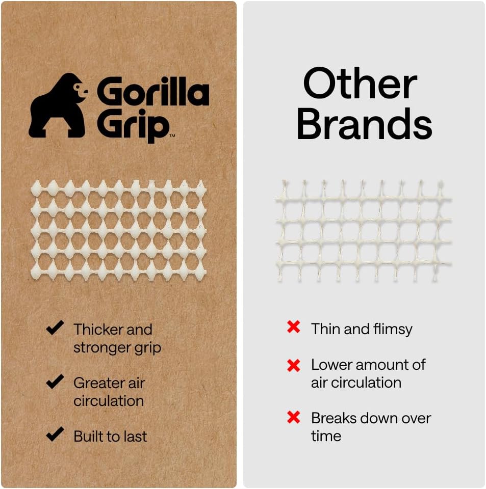 Gorilla Grip Non-Slip Rug Gripper Pad for Hard Floors, Cream, 2 x 3 ft - view 4