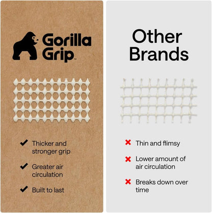 Gorilla Grip Non-Slip Rug Gripper Pad for Hard Floors, Cream, 2 x 3 ft - view 4