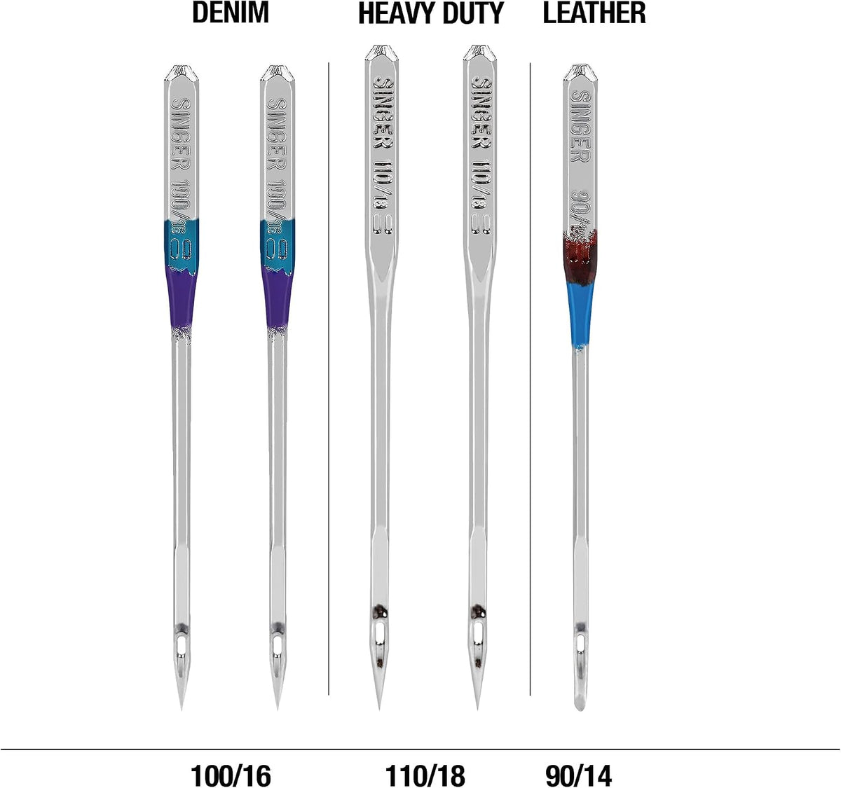 SINGER Heavy Duty Sewing Needles, 90/14, 100/16, 110/18, 5 Count - view 3
