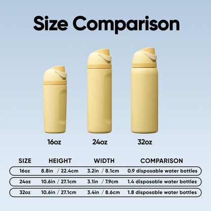 Owala FreeSip Kids Stainless Steel Water Bottle 16 oz, Butter Half - view 5