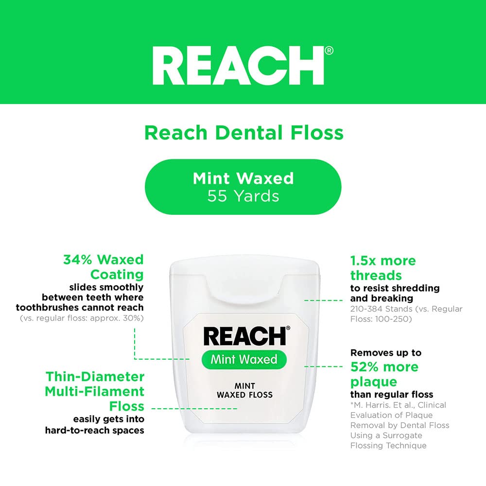 Reach Waxed Mint Dental Floss, 55 yd - view 2