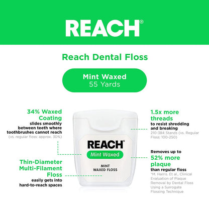 Reach Waxed Mint Dental Floss, 55 yd - view 2