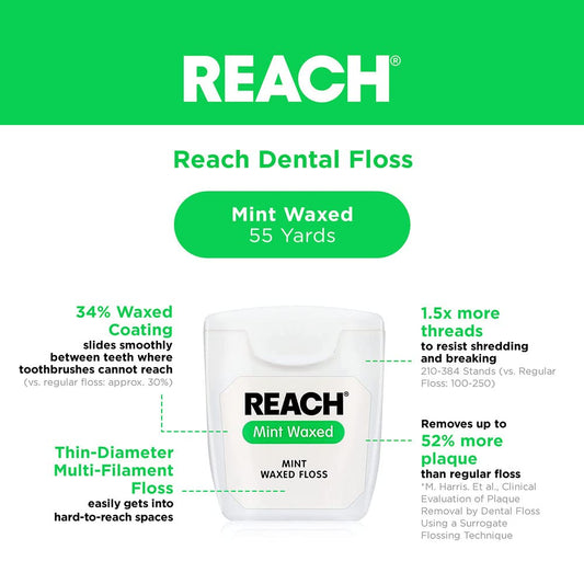 Reach Waxed Mint Dental Floss, 55 yd - view 2