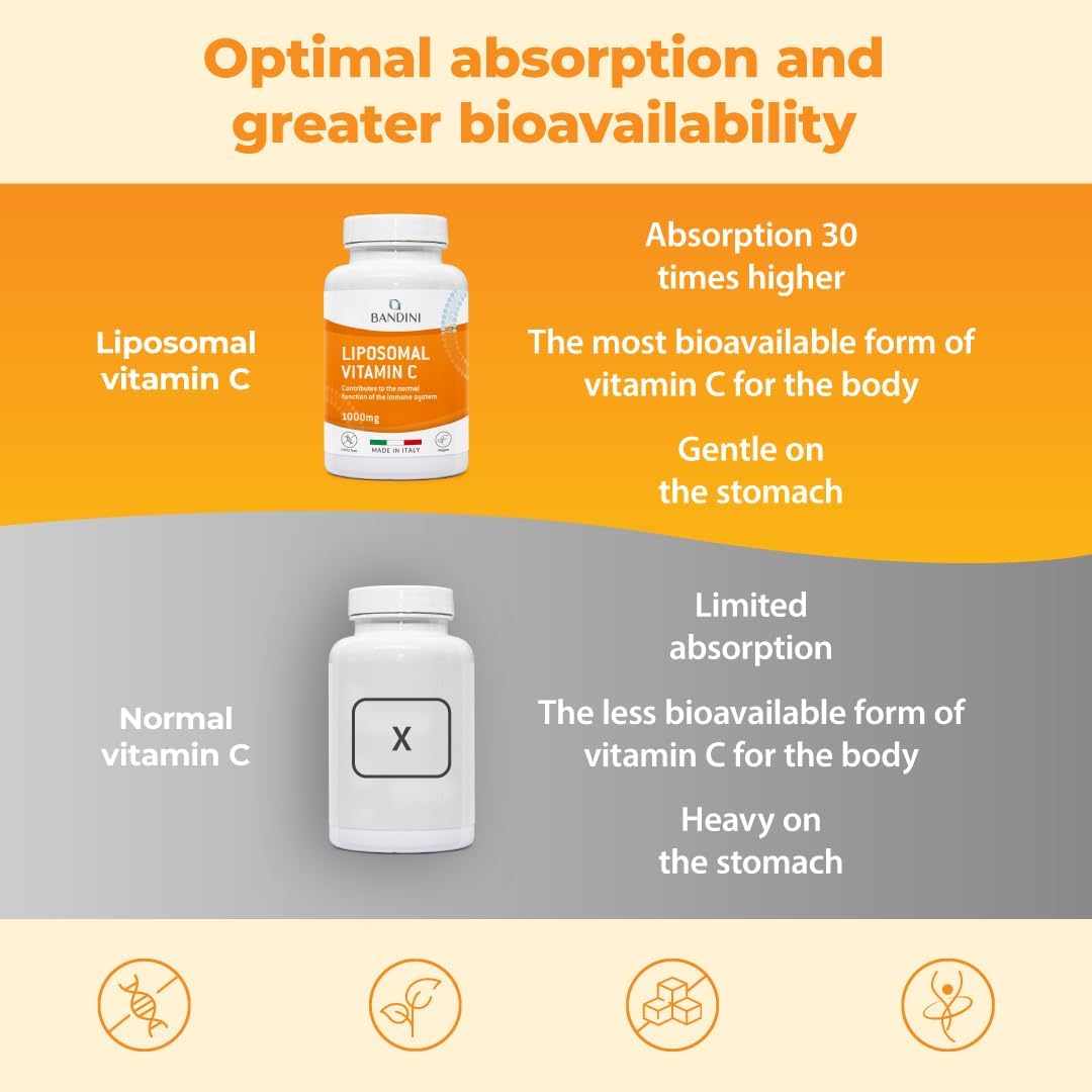 Bandini Liposomal Vitamin C High Strength Capsules, 180 Count - view 3
