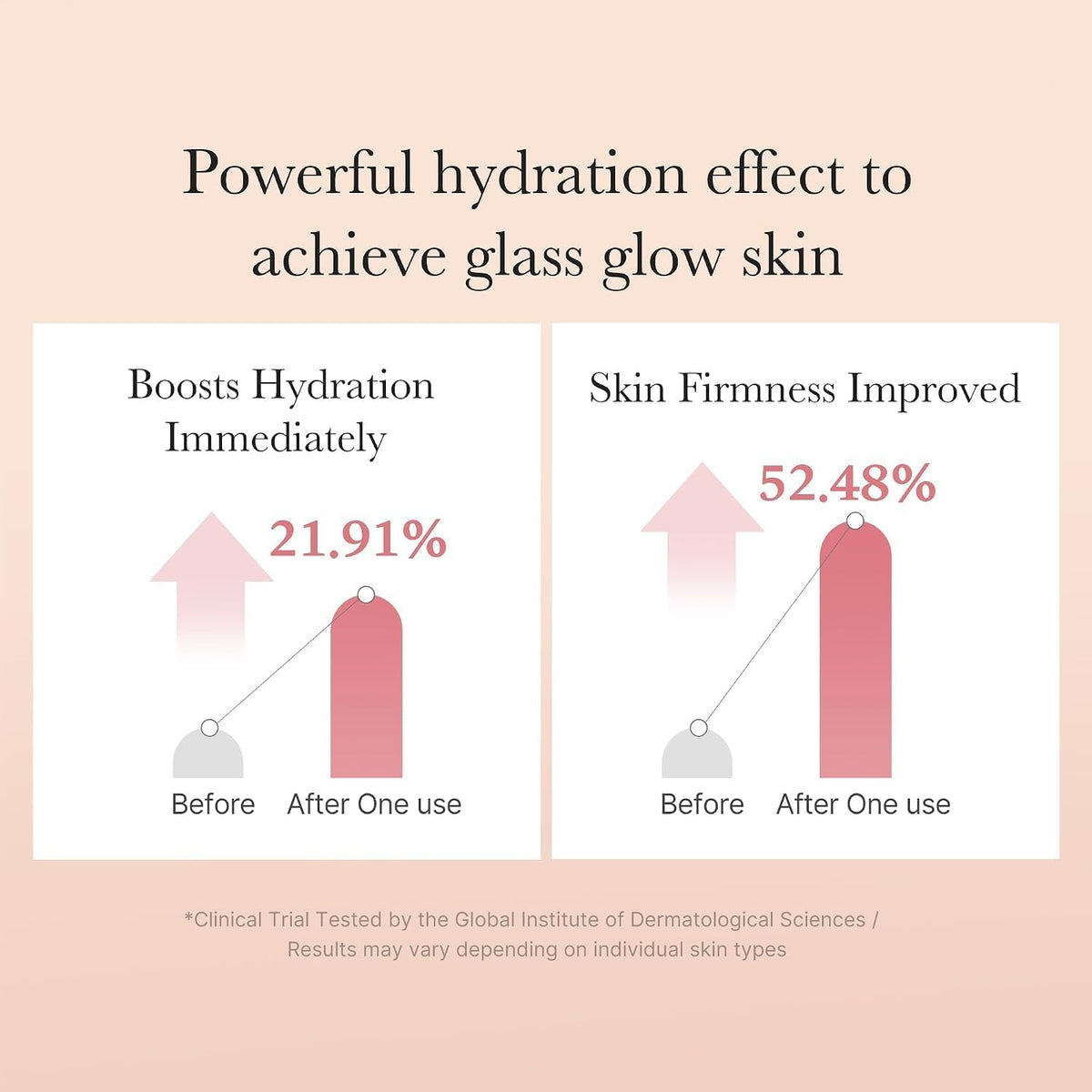 medicube Triple Collagen Toner - view 4