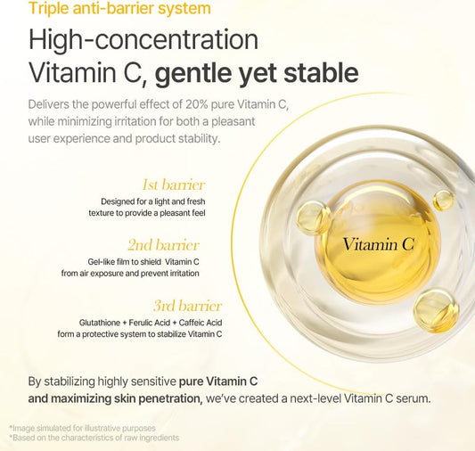 mixsoon Vitamin C 20 Serum 10 ml - view 2