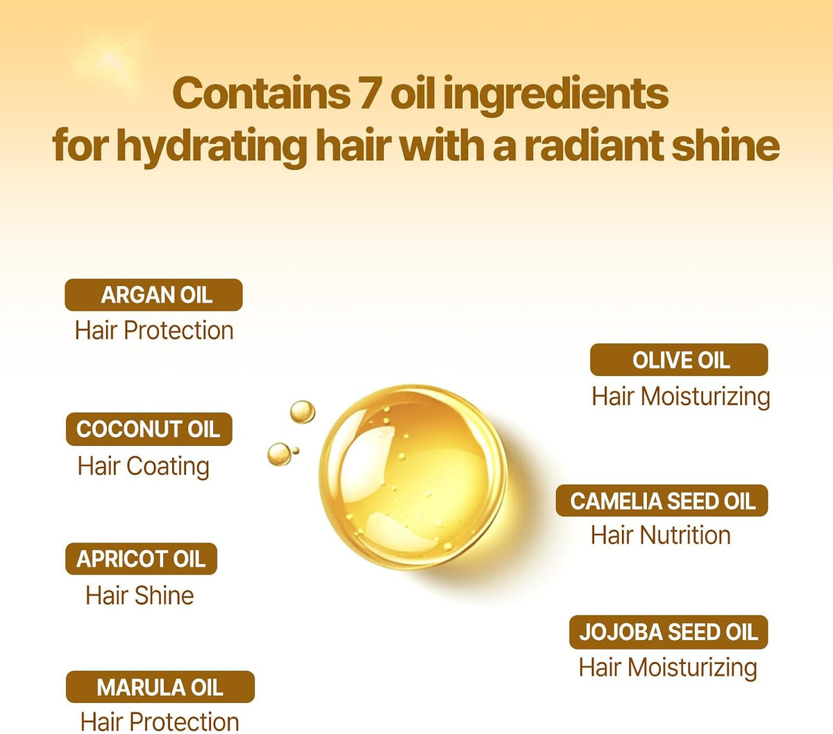 Mise En Scene Perfect Serum Original Hair Oil, 80ml - view 4
