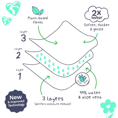 Pura Unscented Baby Wipes for Sensitive Skin with Aloe Vera, 600 Wipes - view 5