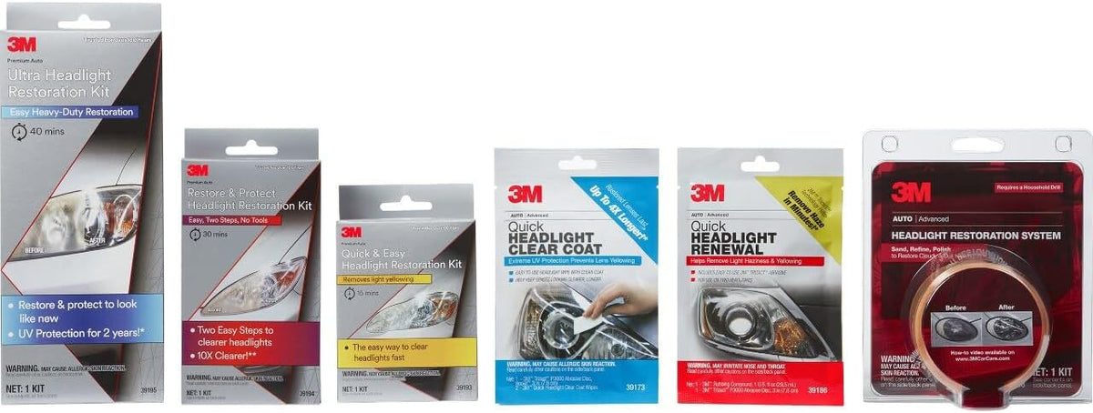 3M Auto Restore and Protect Headlight Restoration Kit (39194) - view 4