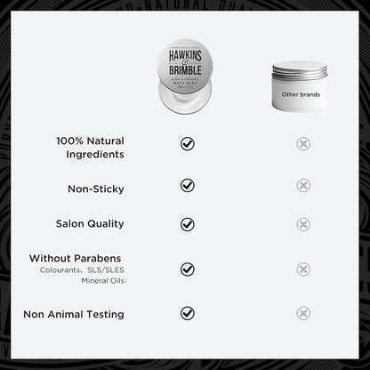 Hawkins & Brimble Matt Clay Hair Styling for Men 100 ml - view 6