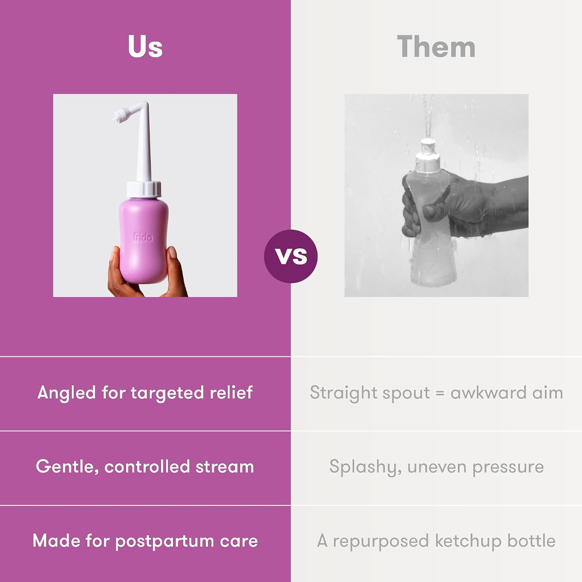 Frida Mom Upside Down Peri Bottle, Portable Postpartum Bidet - view 3