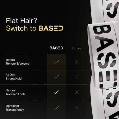 Based Bodyworks Hair Clay for Men, Santal Sandalwood, 3 oz - view 6