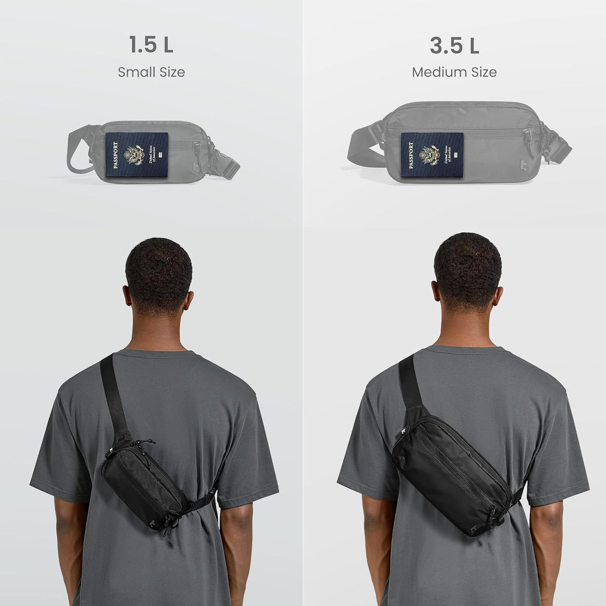tomtoc 1.5L Sling Bag with RFID Blocking - view 2