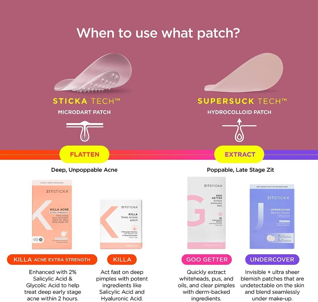 ZitSticka Invisible Pimple Patches Hydrocolloid Spot Patches, 36 Count - view 3