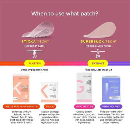 ZitSticka Invisible Pimple Patches Hydrocolloid Spot Patches, 36 Count - view 3