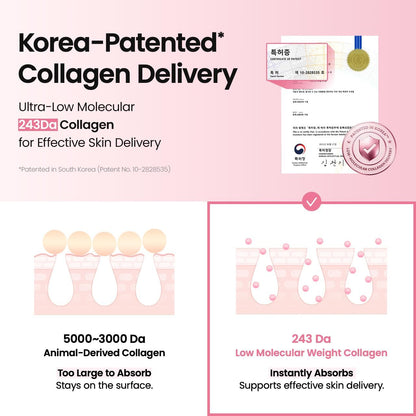 Biodance Pore Perfecting Collagen Peptide Serum, 30 ml - view 6