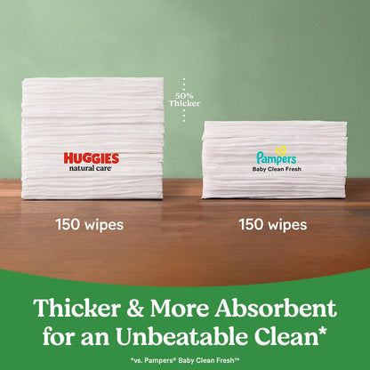 Huggies Natural Care Sensitive Baby Wipes, Unscented, 560 Wipes (10 Packs) - view 3