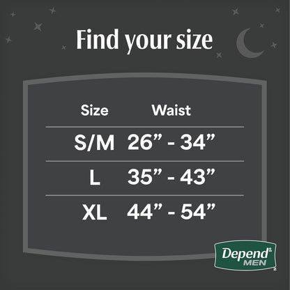 Depend Night Defense Incontinence Underwear for Men, Large, 56 Count - view 4