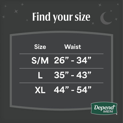 Depend Night Defense Incontinence Underwear for Men, XL, 48 Count - view 4
