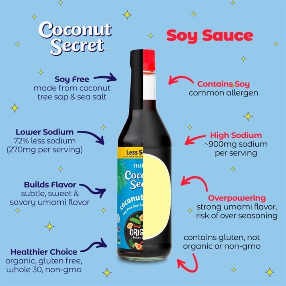 Coconut Secret Coconut Aminos Soy-Free Seasoning Sauce 8 fl oz (237 ml) - view 3