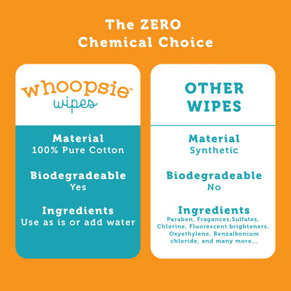 Whoopsie Wipes The Original 100% Pure Cotton Dry Baby Wipes, 600 Count - view 5