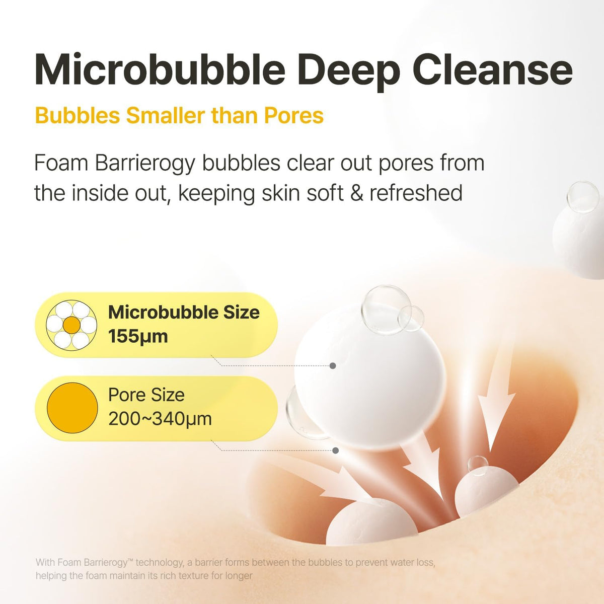 Manyo Pure & Deep Cleansing Foam, 100ml - view 3